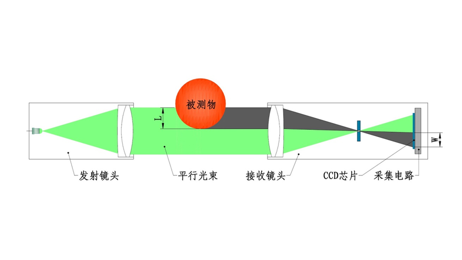 JZG02-DY系列 01.jpg